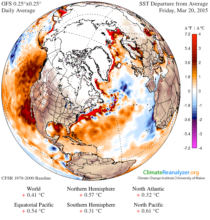 What’s going on in the North Atlantic? « RealClimate